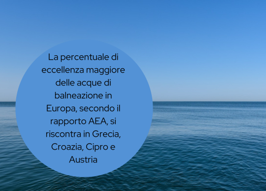 AEA eccelenze acque europee.png